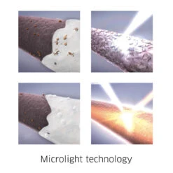 Wella Professionals Illumina Colour Tube Permanent Hair Colour - 10/69 Lightest Violet Cendre Blonde 60ml -Pro Beauty Care Shop 151040 2