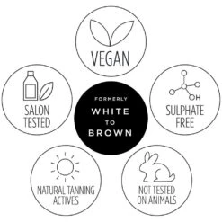 Way To Beauty Self Tanning Lotion Dark 250ml 5 Way To Beauty Self Tanning Lotion Dark 250ml -Pro Beauty Care Shop 165437 2