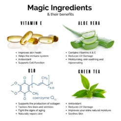 Sienna X Professional Tanning Solution 8% 250ml -Pro Beauty Care Shop 165753 2