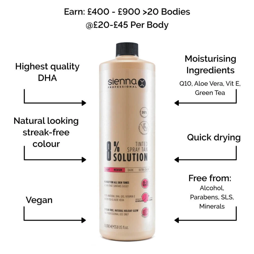 Sienna X Professional Tanning Solution 8% 1 Litre 2 Sienna X Professional Tanning Solution 8% 1 Litre - Image 2