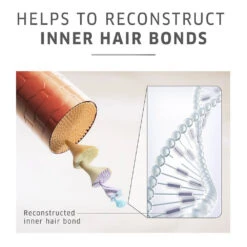 Wella Professionals Colormotion+ OTC Mask 150ml -Pro Beauty Care Shop 547750 5