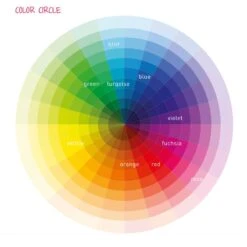 Wunderbar Hair Color Cream Shade Chart -Pro Beauty Care Shop 547917 2