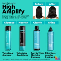 Matrix Total Results High Amplify Lamellar Treatment 250ml -Pro Beauty Care Shop 814216 5