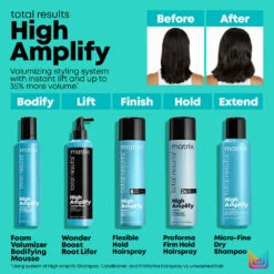 Matrix Total Results High Amplify Dry Shampoo 176ml 7 Matrix Total Results High Amplify Dry Shampoo 176ml -Pro Beauty Care Shop 814218 3