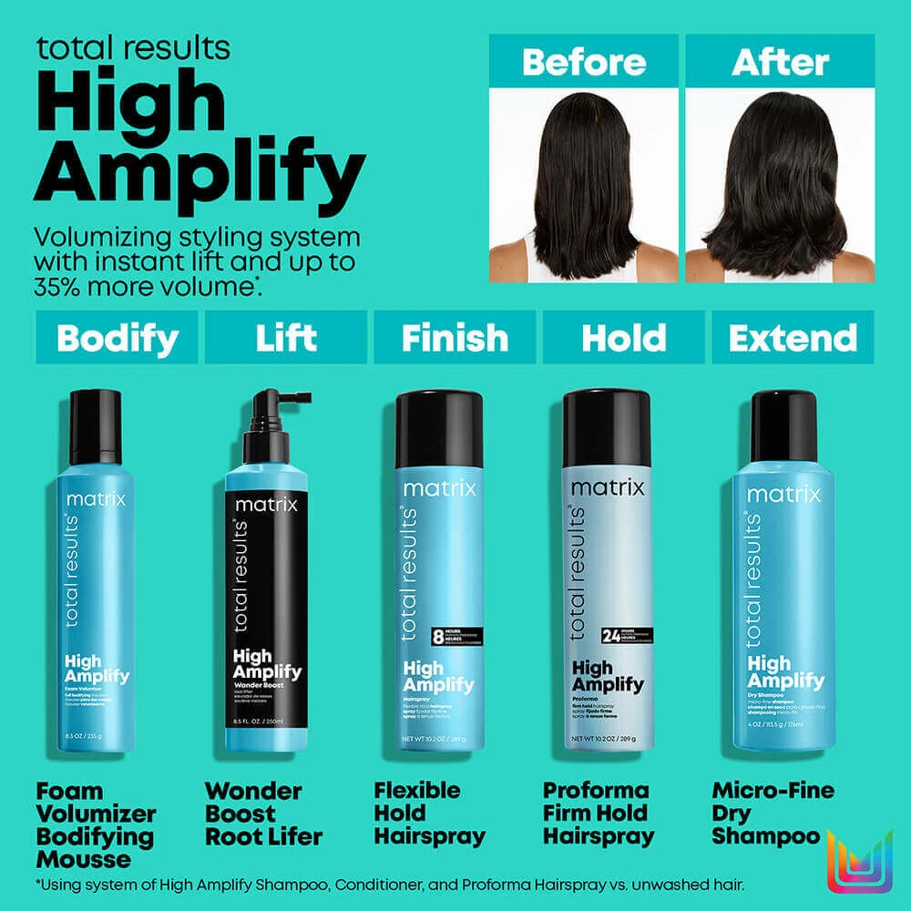 Matrix Total Results High Amplify Dry Shampoo 176ml 4 Matrix Total Results High Amplify Dry Shampoo 176ml - Image 4