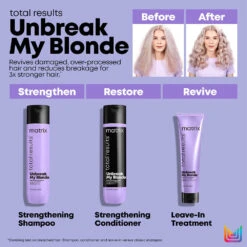 Matrix Total Results Unbreak My Blonde Reviving Leave-In Treatment 150ml -Pro Beauty Care Shop 814752 2