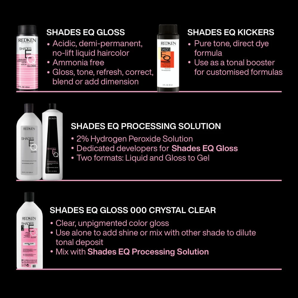 Redken Shades EQ Demi Permanent Hair Colour Red Kicker 60ml 3 Redken Shades EQ Demi Permanent Hair Colour Red Kicker 60ml - Image 3