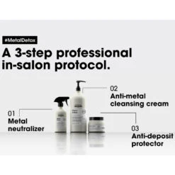 L'Oréal Professionnel Serie Expert Metal Detox Professional Pre-Treatment Spray 500ml -Pro Beauty Care Shop 815060 5