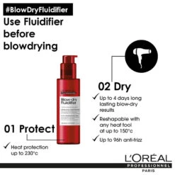 L'Oréal Professionel Serie Expert Blow-Dry Fluidifier 10-in-1 Shape Memory Leave-In Cream 150ml -Pro Beauty Care Shop 815998 2