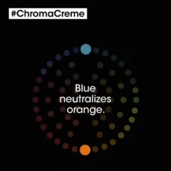 L'Oréal Professionnel Serie Expert Chroma Crème Blue Shampoo 300ml -Pro Beauty Care Shop 816060 2
