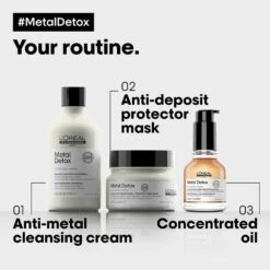 L'Oréal Professionnel Serie Expert Metal Detox Anti-deposit Protector Concentrated Oil 50ml 20 L'Oréal Professionnel Serie Expert Metal Detox Anti-deposit Protector Concentrated Oil 50ml -Pro Beauty Care Shop 817371 9