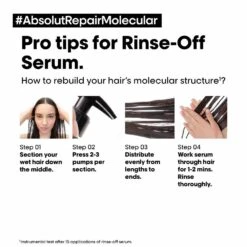 L'Oréal Professionnel Serie Expert Absolut Repair Molecular Rinse-Off Serum 250ml -Pro Beauty Care Shop 818700 5