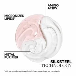 Wella Professionals Fusion Shampoo 250ml -Pro Beauty Care Shop 818765 2