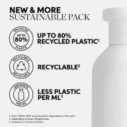 Wella Professionals Oil Reflections Shampoo 250ml -Pro Beauty Care Shop 818792 6