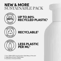 Wella Professionals Invigo Balance Calm Shampoo 1000ml -Pro Beauty Care Shop 818796 8